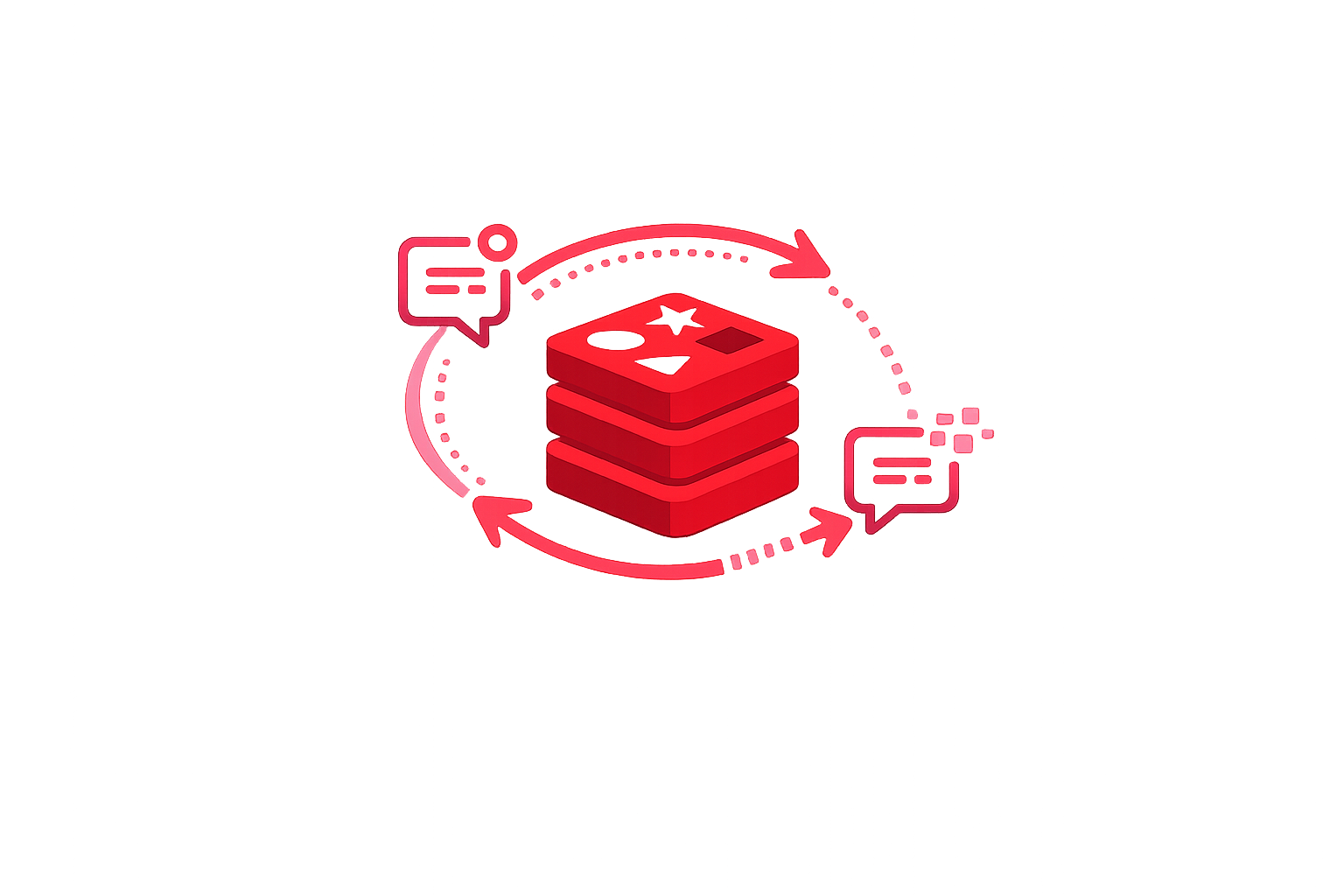 Redis PubSub